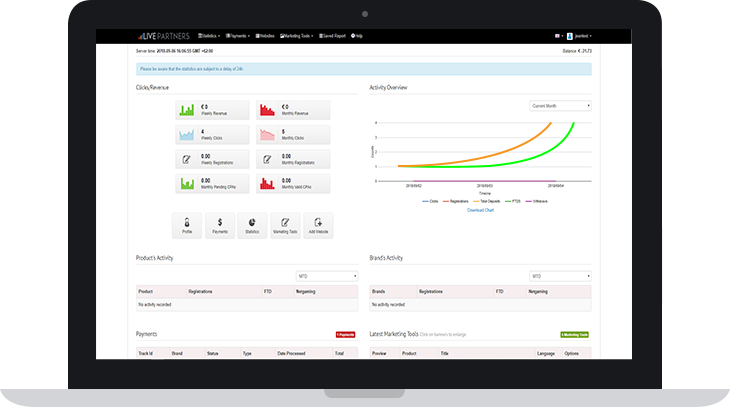 Live Partners PARTNERPROGRAMM